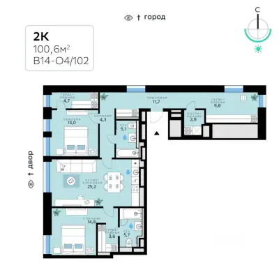 Планировка