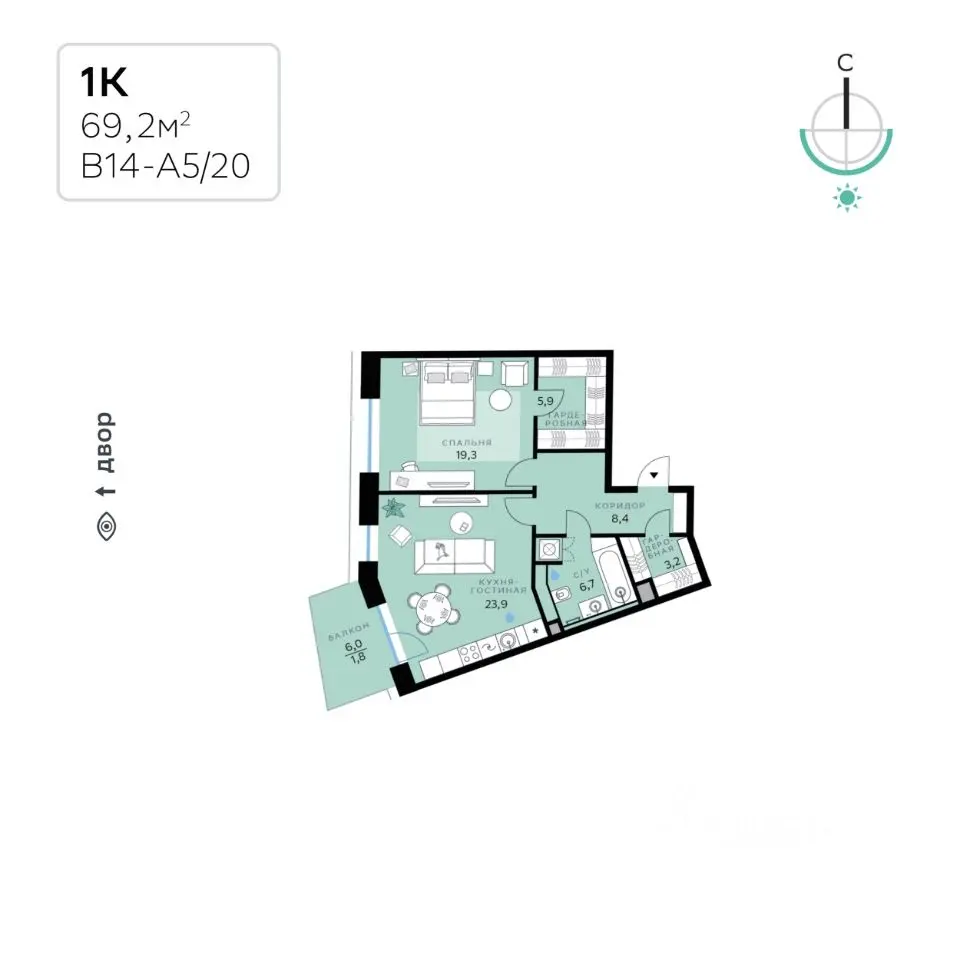 Планировка