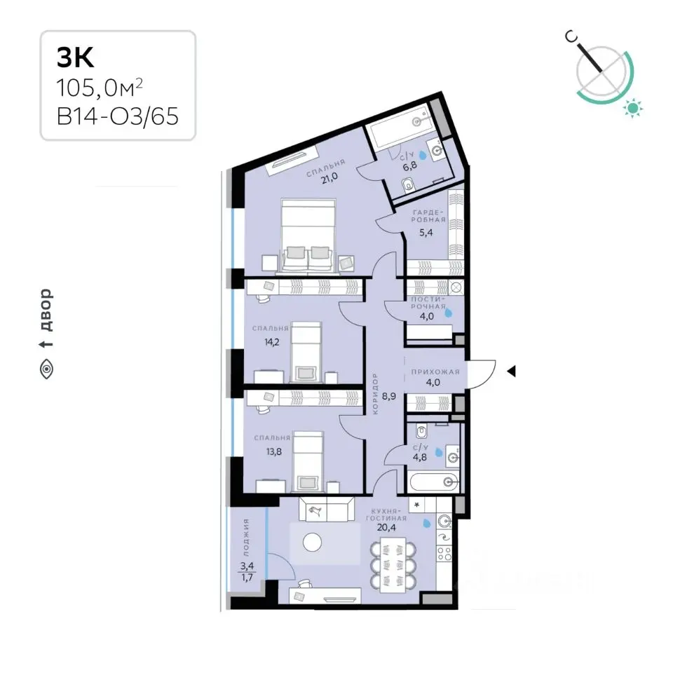 Планировка