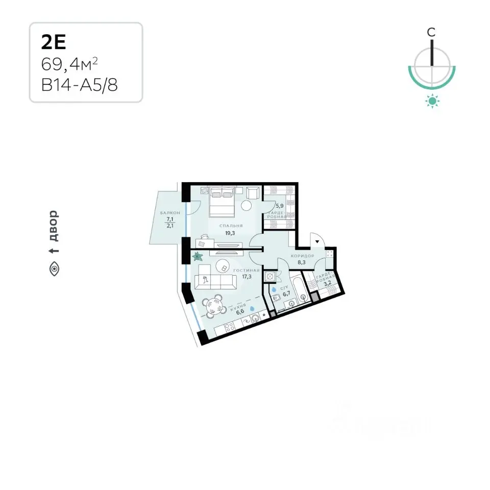 Планировка