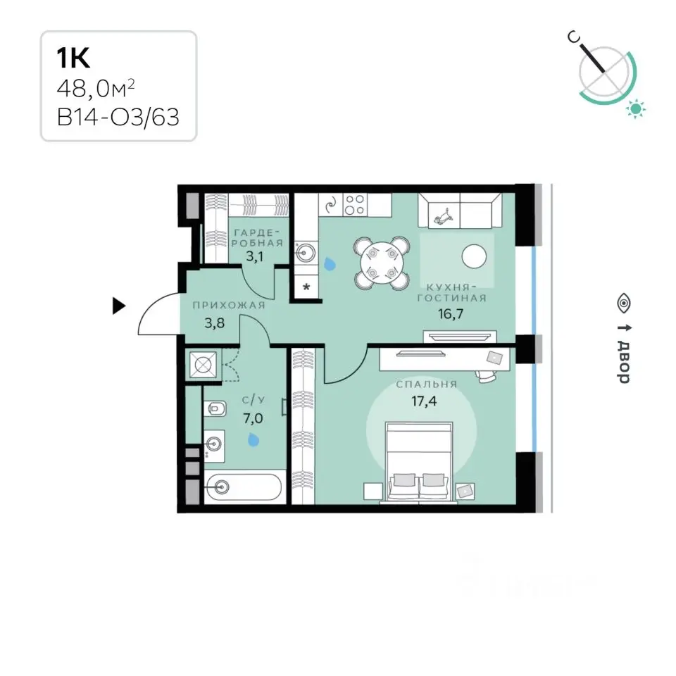 Планировка