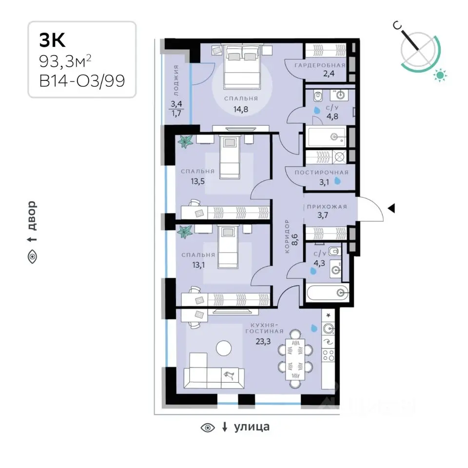 Планировка