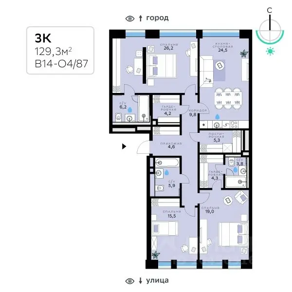 Планировка