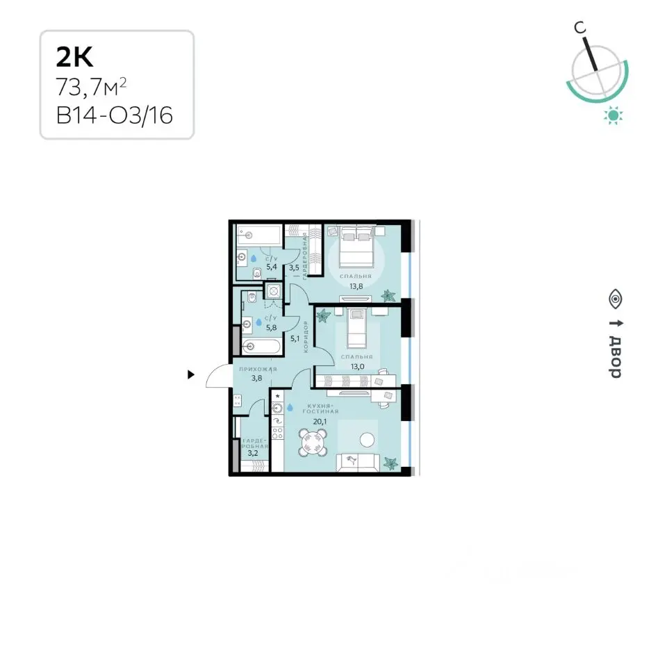 Планировка