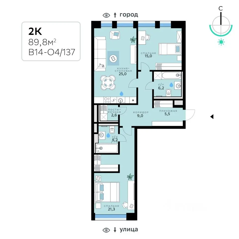 Планировка