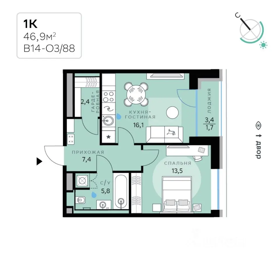 Планировка