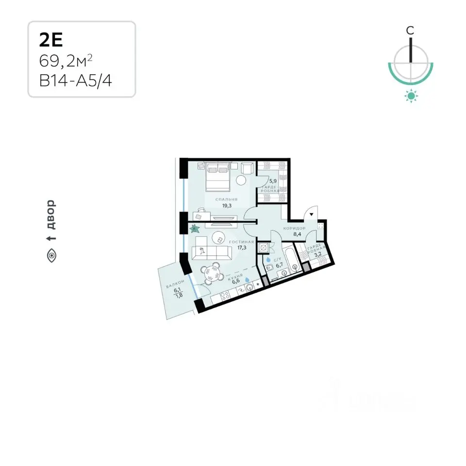 Планировка