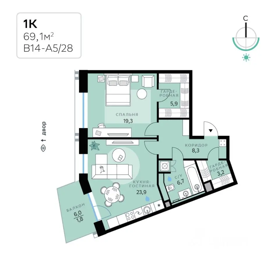 Планировка