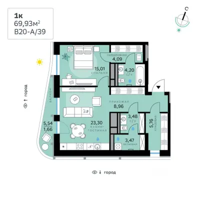 Планировка