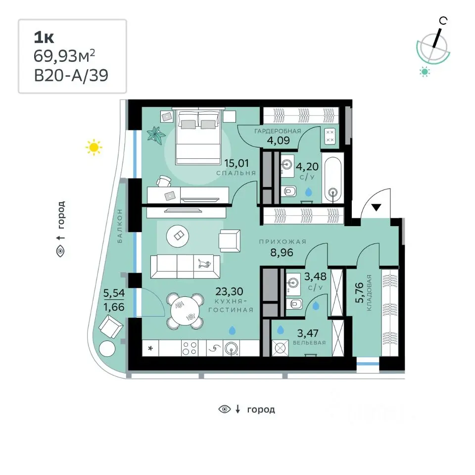 Планировка