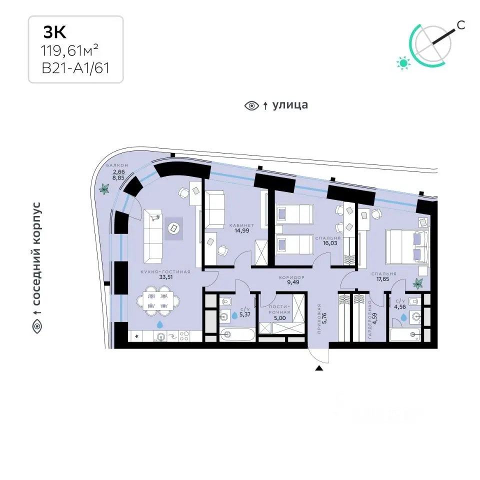 Планировка