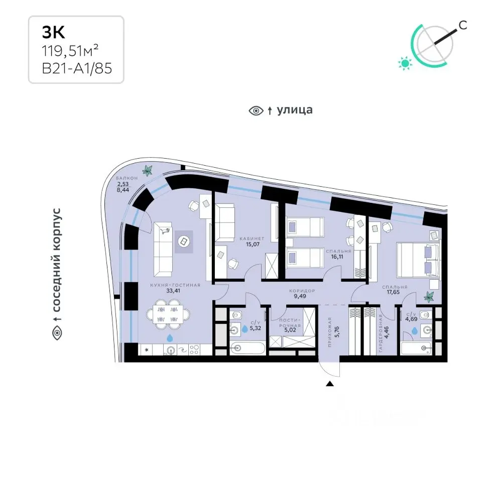 Планировка