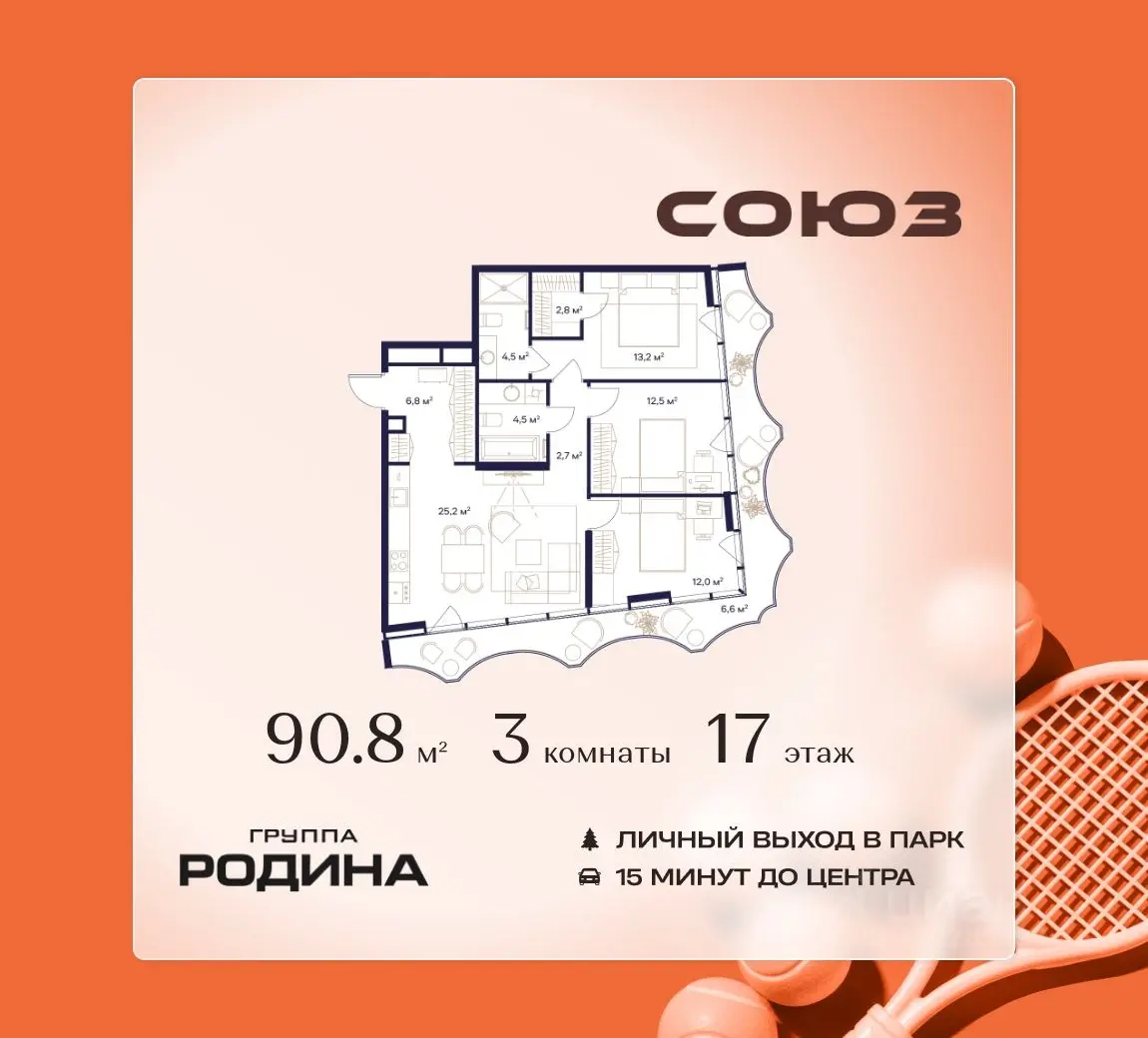 Планировка