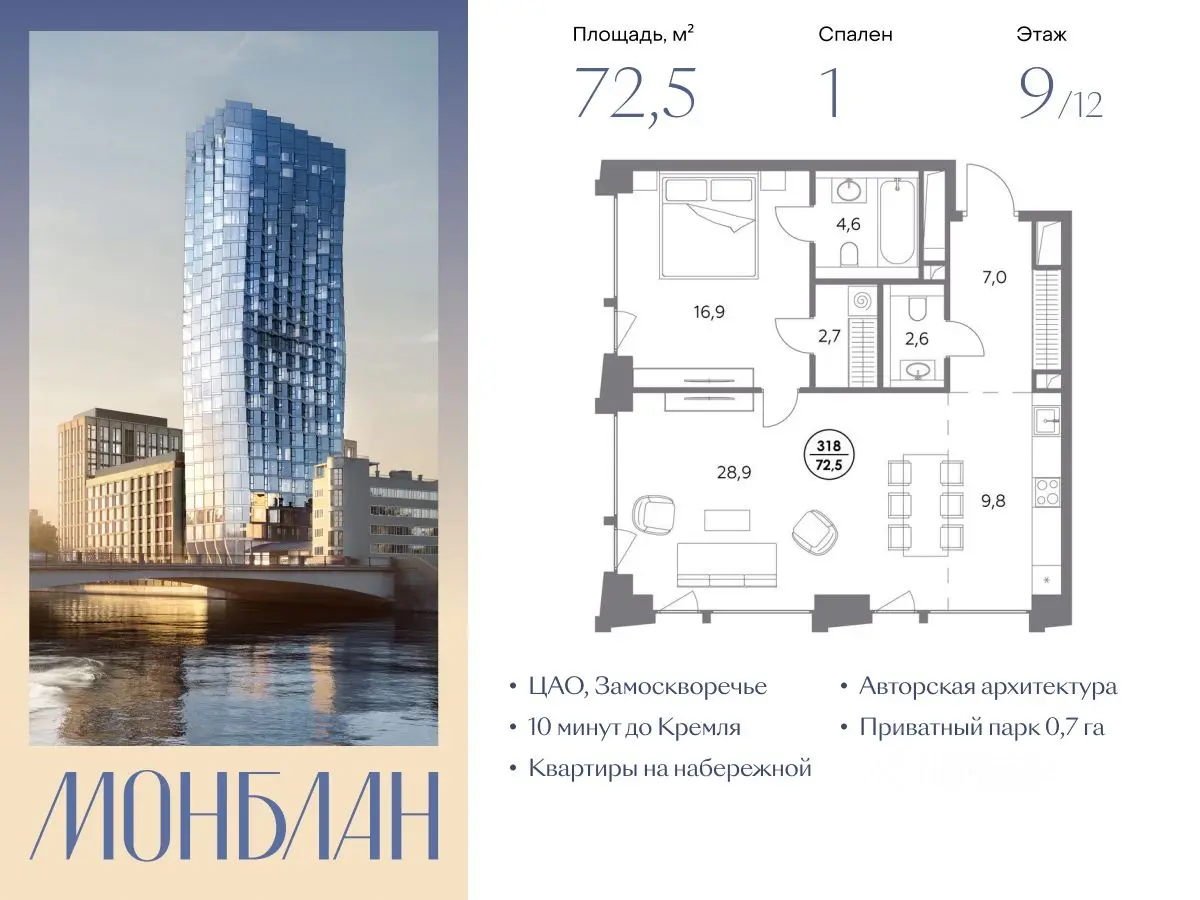 Планировка