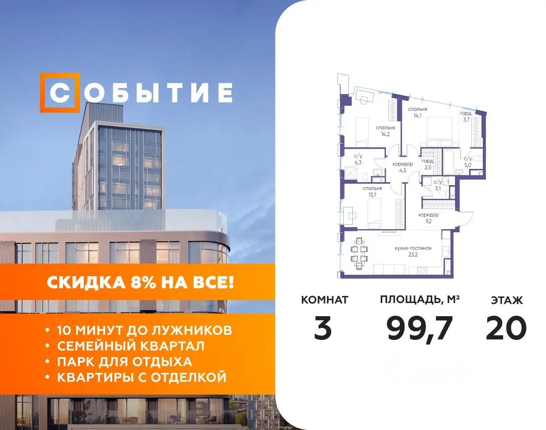 Планировка