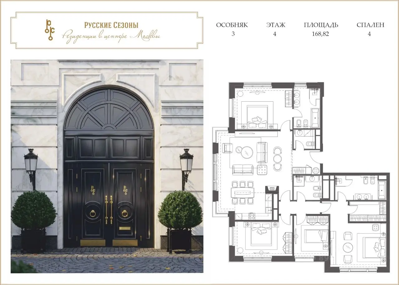 Планировка