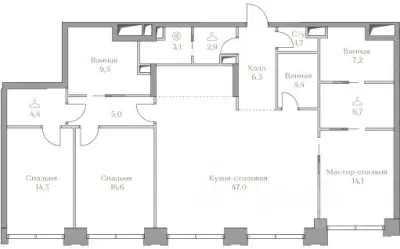 Планировка