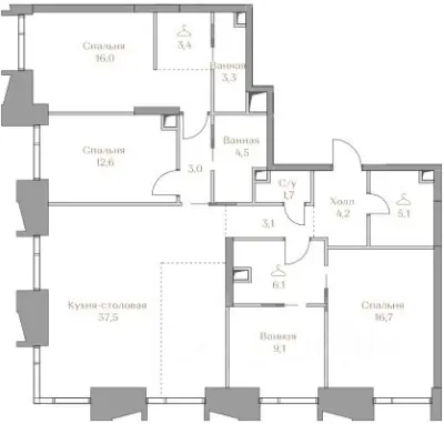 Планировка