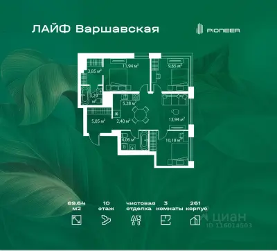 Планировка