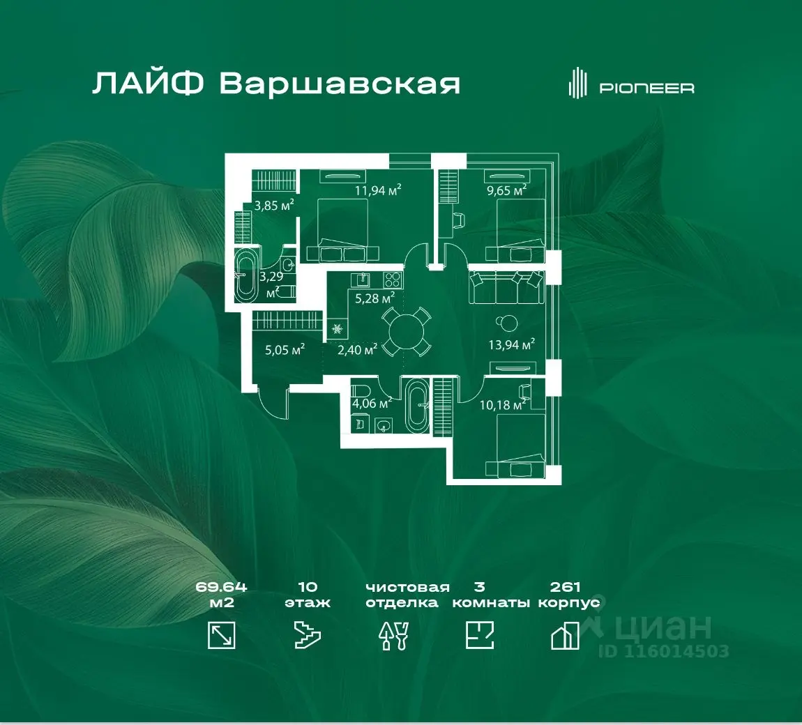 Планировка