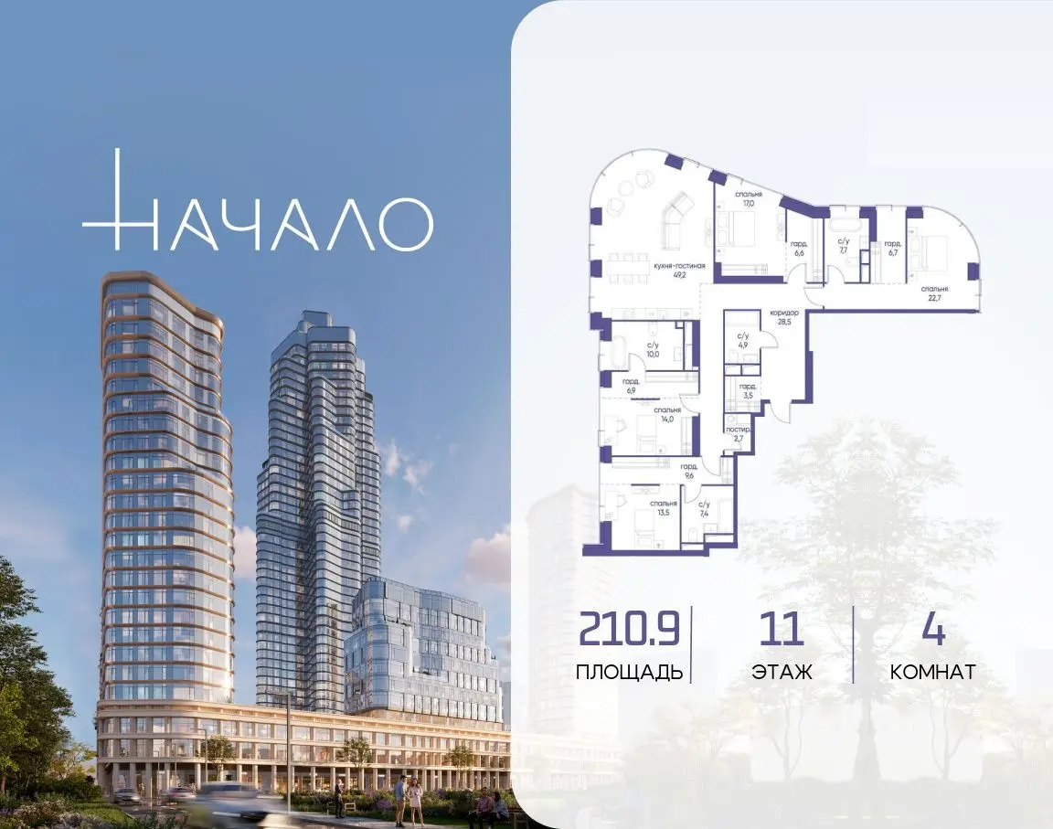 Планировка