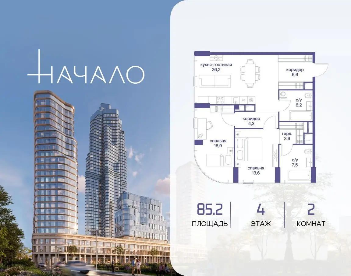 Планировка