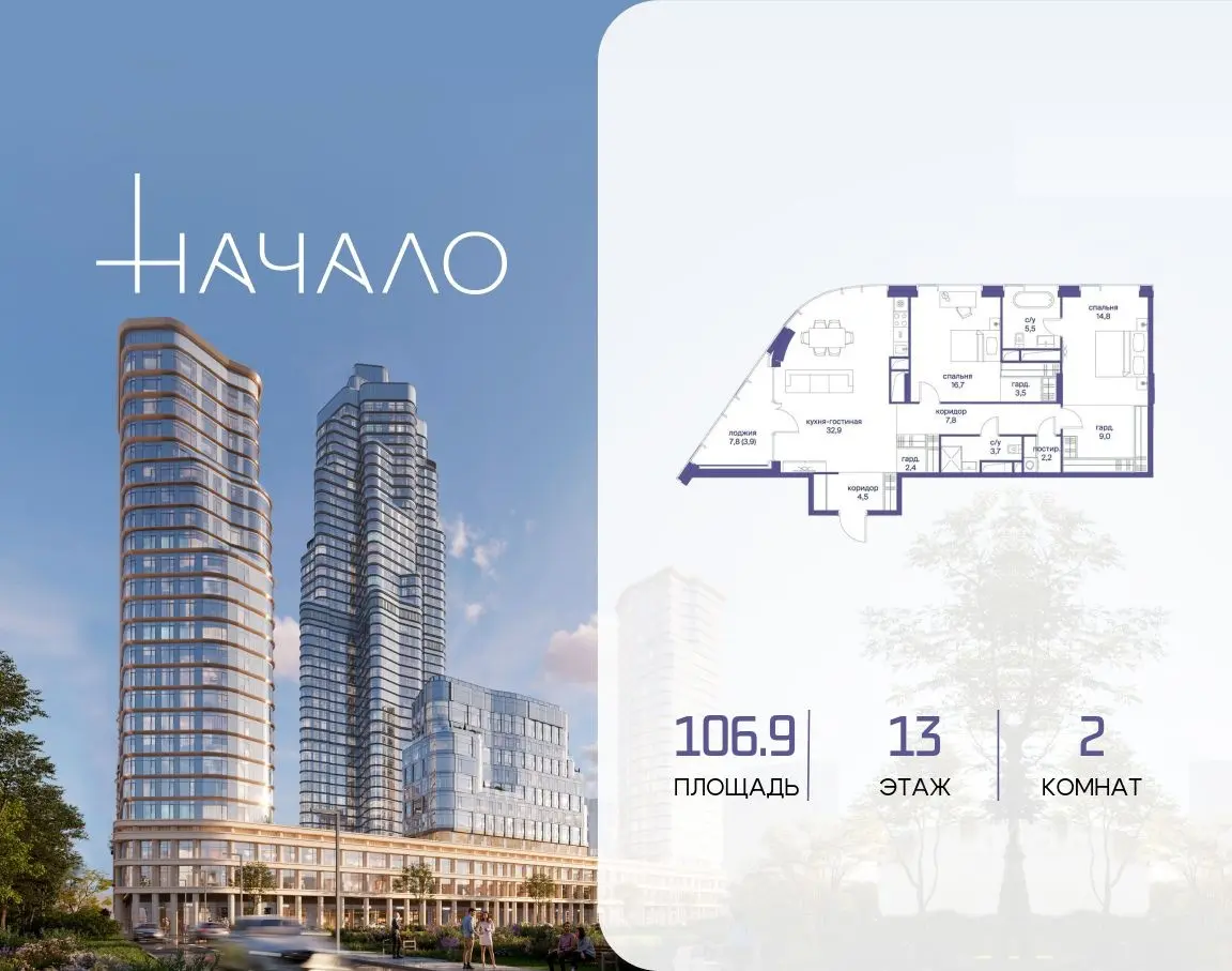 Планировка