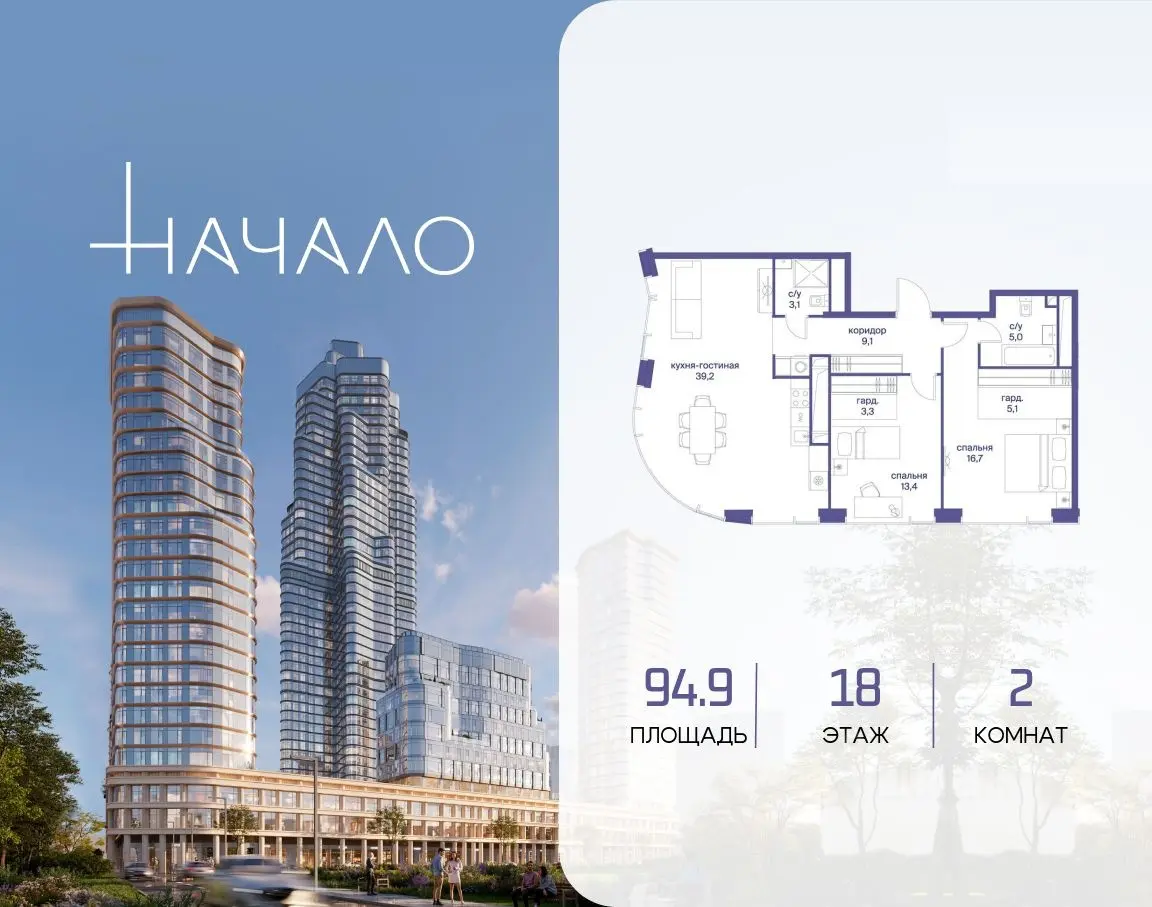 Планировка