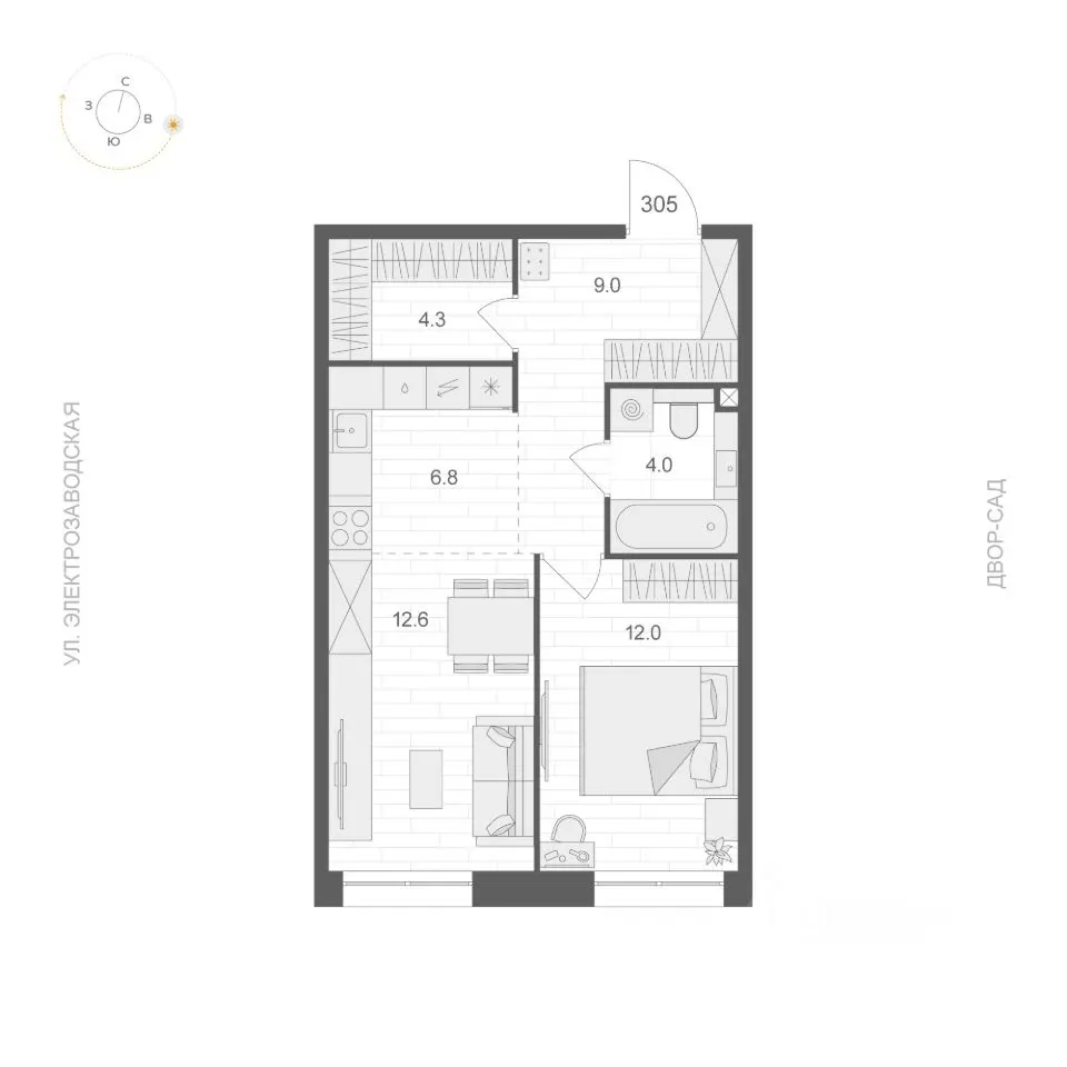 Планировка