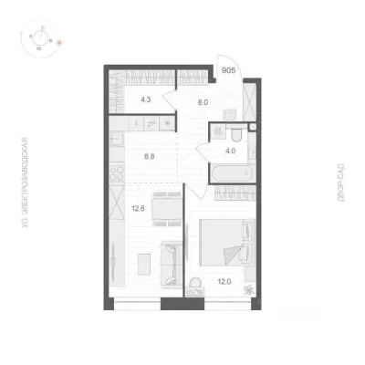 Планировка