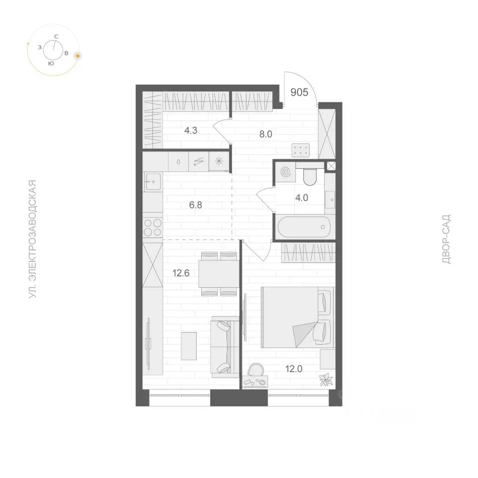 Планировка