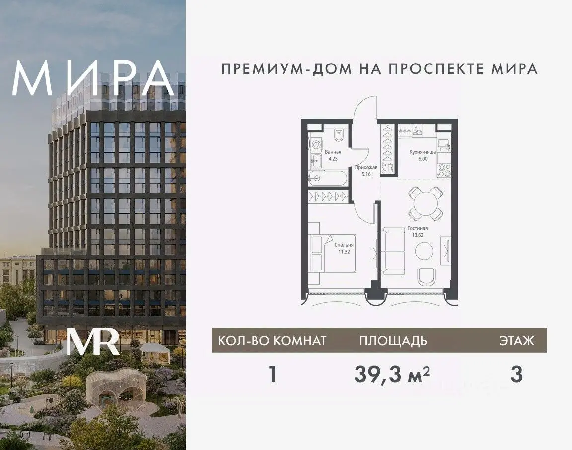 Планировка