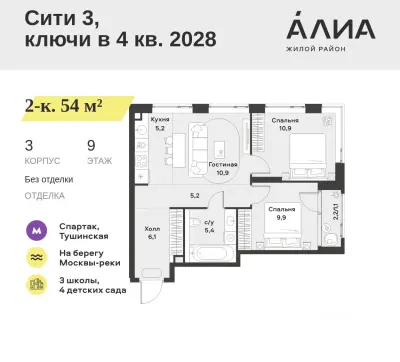 Планировка