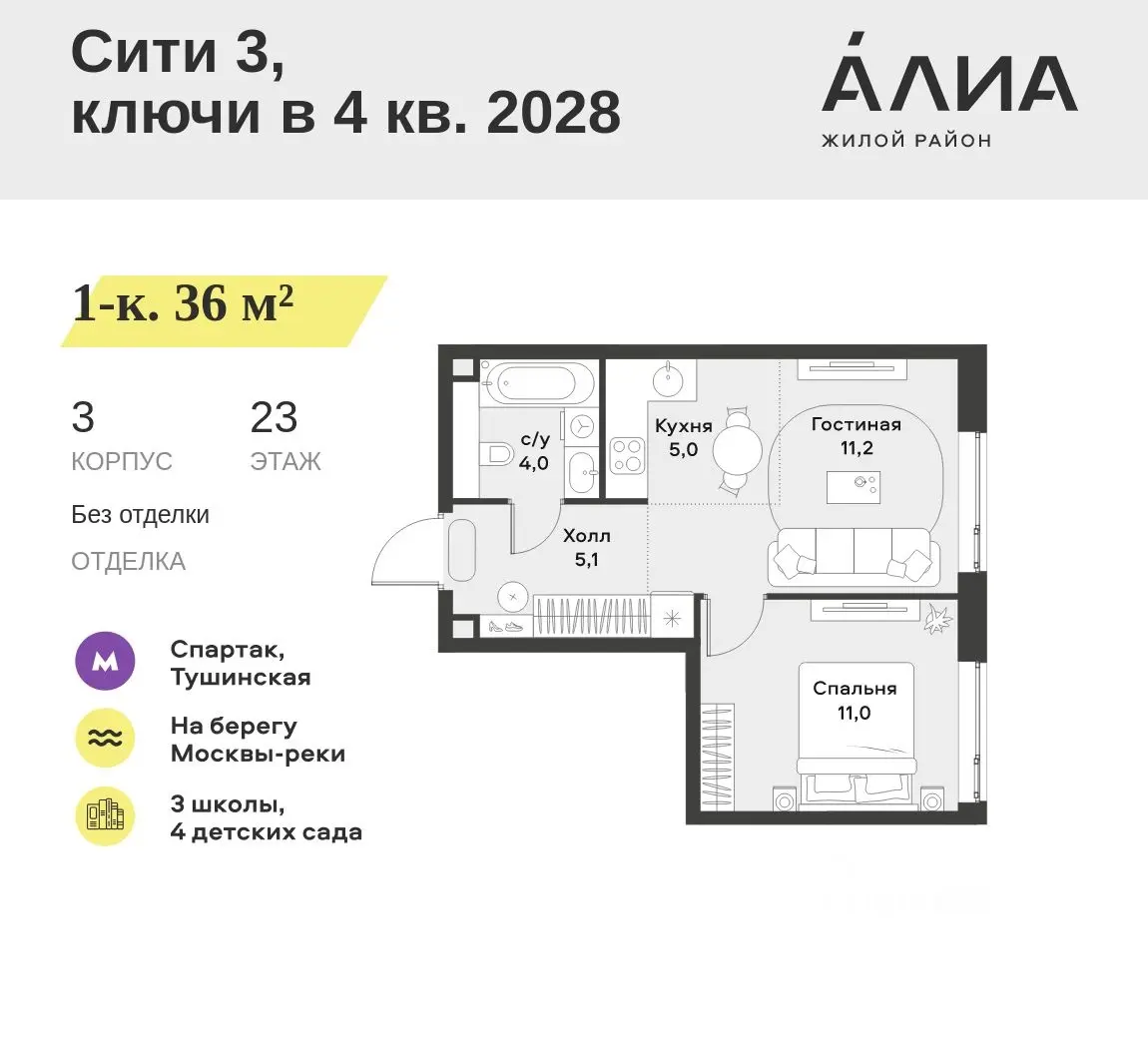 Планировка