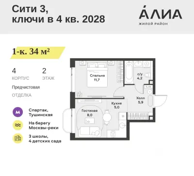 Планировка