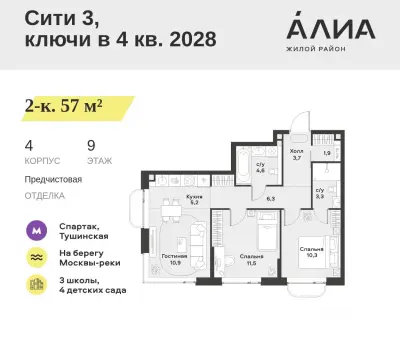 Планировка
