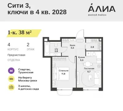 Планировка