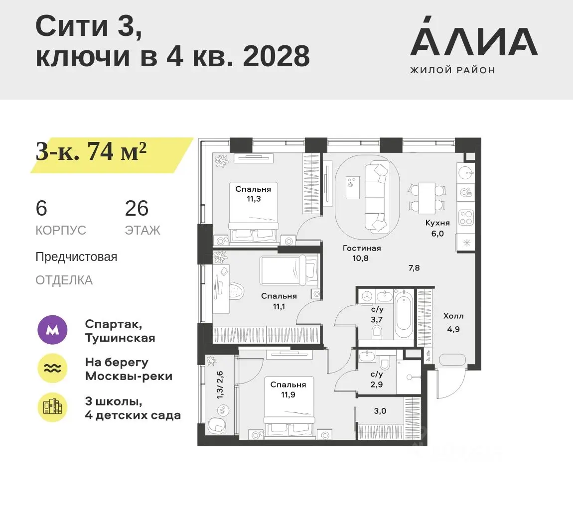 Планировка