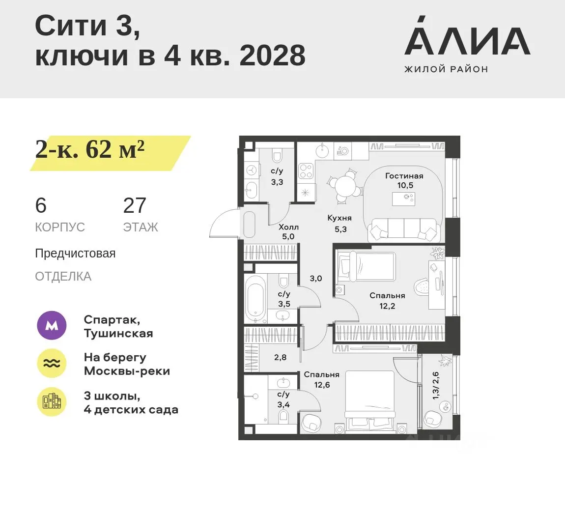 Планировка