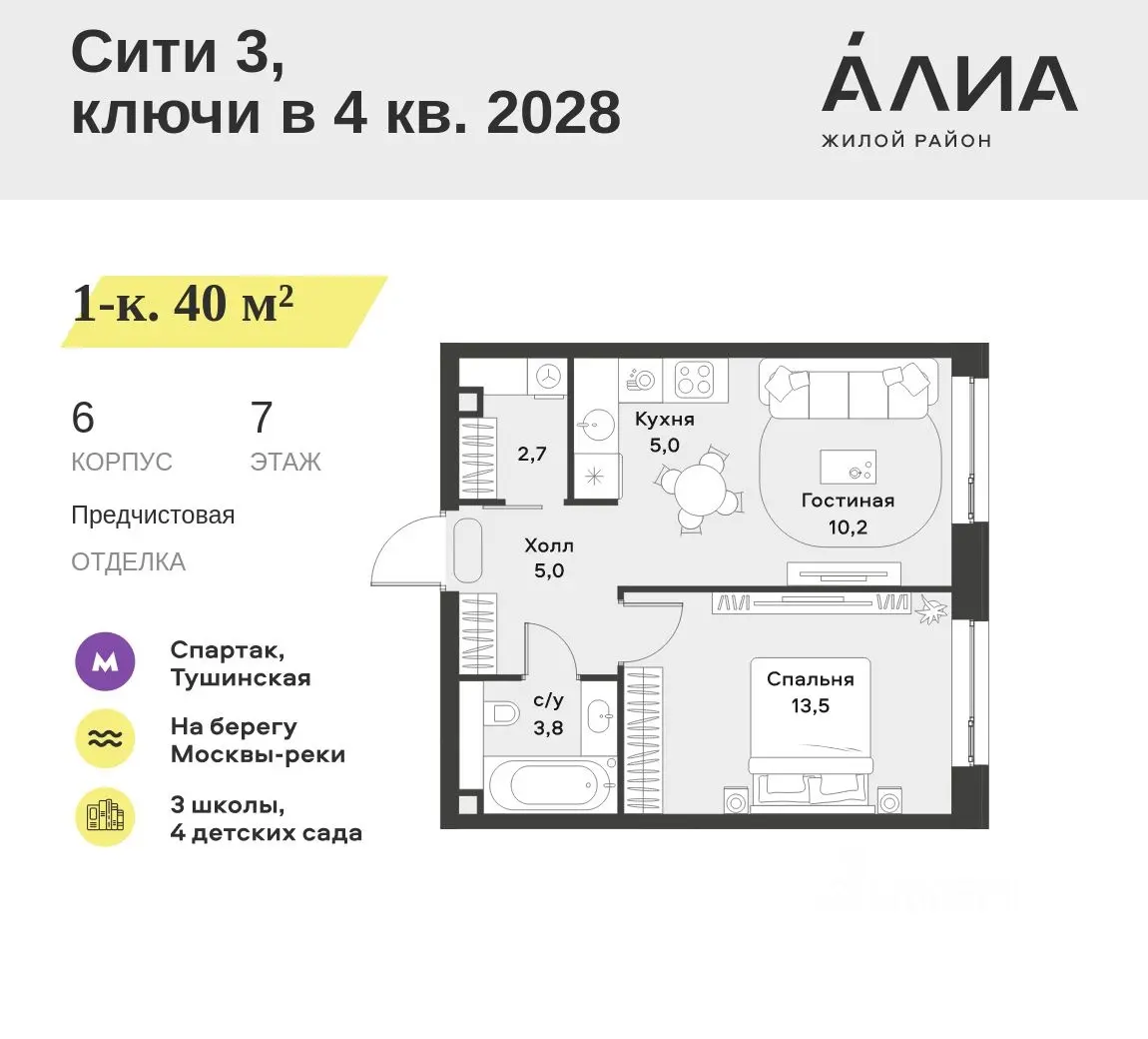 Планировка
