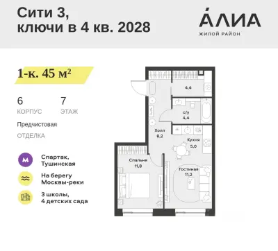 Планировка