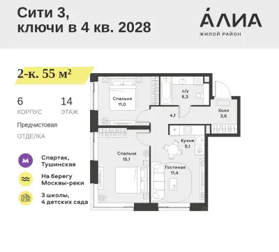 Планировка