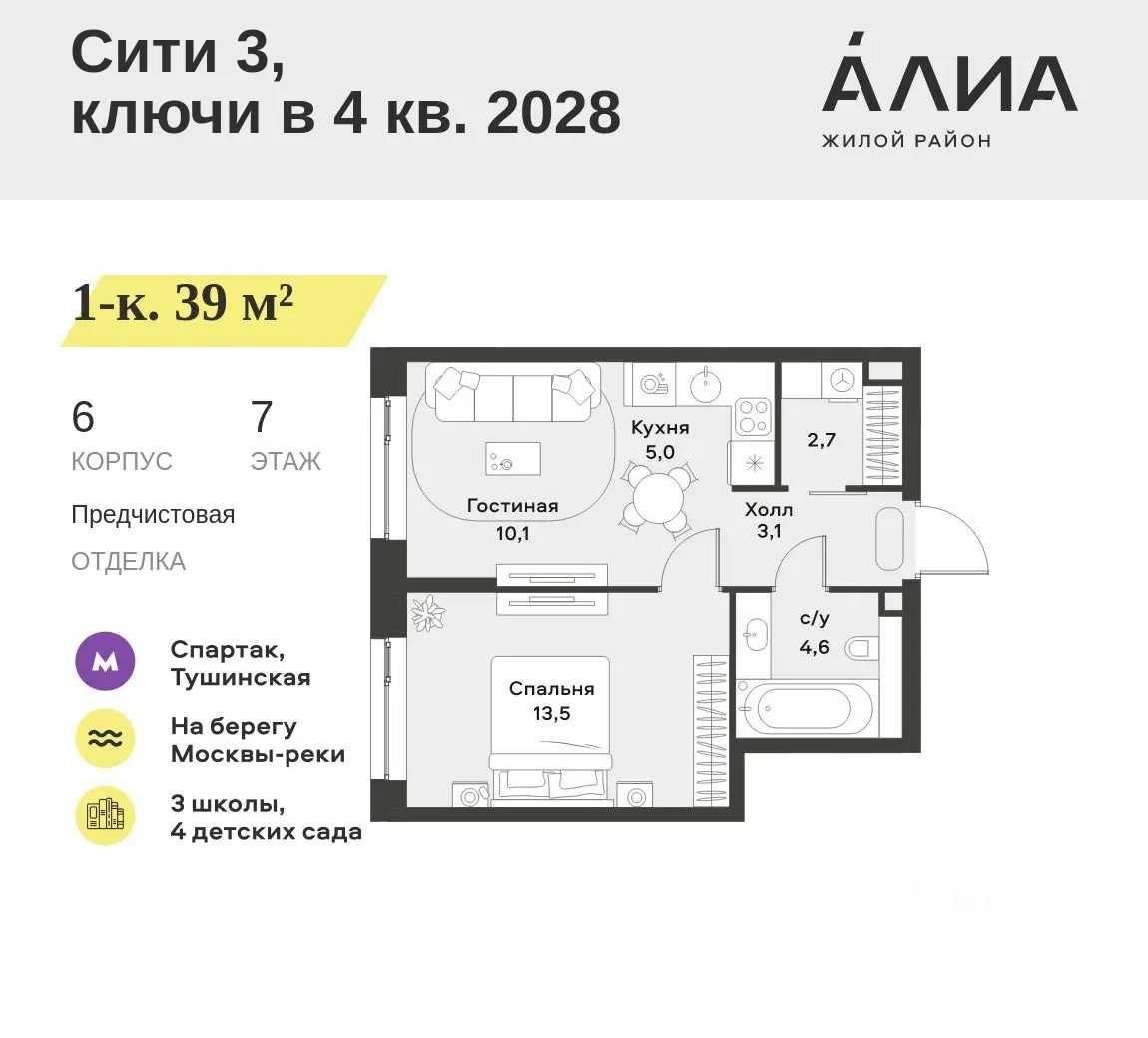 Планировка