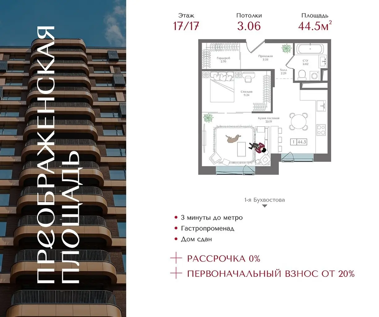 Планировка