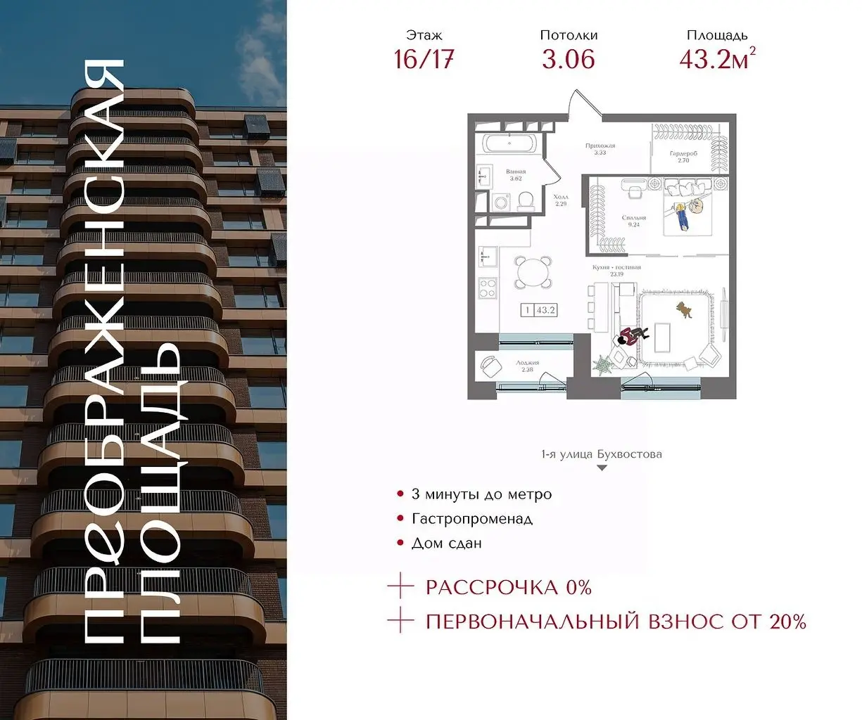 Планировка