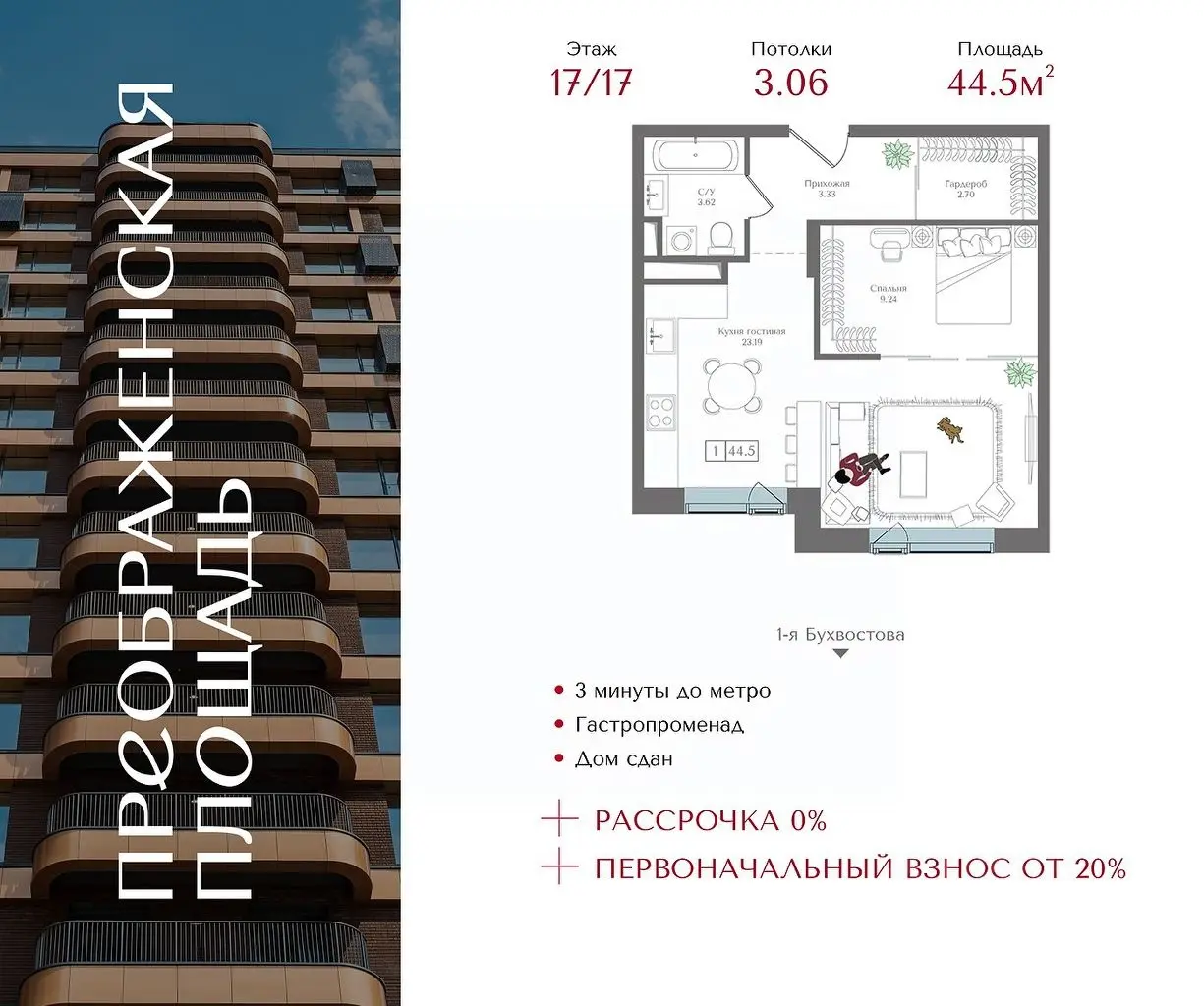 Планировка